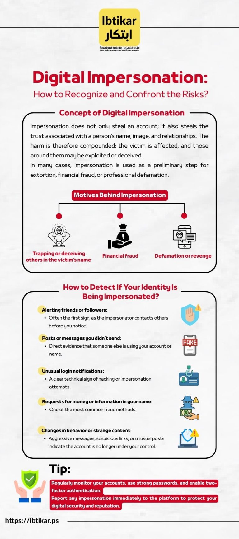 Digital Impersonation: How to Recognize and Confront the Risks?